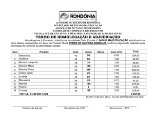 GOVERNO DO ESTADO DE RONDÔNIA
                                      SECRETARIA DE ESTADO DA EDUCAÇÀO
                                       ASSOCIAÇÃO DE PAIS E PROFESSORES
                                     COMISSÃO DE COMPRAS E RECEBIMENTO
                       ESCOLA EST. DE ENS. FUND. E MÉD. PRES. TANCREDO DE ALMEIDA NEVES
                        TERMO DE HOMOLOGAÇÃO E ADJUDICAÇÃO
             Homologamos o Processo Licitatório na modalidade Carta Convite nº 04/2011 MAIS EDUCAÇÃO adjudicando os
itens abaixo relacionados em favor do Produtor Rural PEDRO DE OLIVEIRA BORDALO conforme julgamento realizado pela
Comissão de Compras da alimentação escolar.

 Item                     Produto                    Unid.     Quant.     Marca       Valor Unit.       Total
  1     Alface lisa                                   kg        59                       6,00           354,00
  2     Abóbora                                       kg         68                      1,00           68,00
  3     Banana comprida                               kg         39                      1,50           58,50
  4     Banana Maça                                   kg        118                      2,00           236,00
  5     Banana Prata                                  kg        316                      1,80           568,80
  6     Cheiro verde                                  kg         20                      7,50           150,00
  7     Laranja                                       kg         99                      1,60           158,40
   8    Macaxeira                                     kg         59                      0,75     44,25
   9    Mamão                                         kg        158                      1,50    237,00
  10    Pepino                                        kg          9                      1,00      9,00
  14    Tomate                                        kg        108                      3,00    324,00
        TOTAL ADJUDICADO                                                                        2.207,95
                                                                PORTO VELHO, (RO), 06 DE SETEMBRO DE 2011


 ______________________________        ___________________________                __________________________
         Diretor da Escola                   Presidente da APP                       Tesoureiro / APP
 