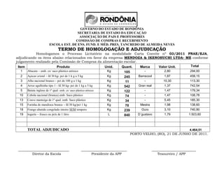 GOVERNO DO ESTADO DE RONDÔNIA
                                       SECRETARIA DE ESTADO DA EDUCAÇÀO
                                        ASSOCIAÇÃO DE PAIS E PROFESSORES
                                      COMISSÃO DE COMPRAS E RECEBIMENTO
                        ESCOLA EST. DE ENS. FUND. E MÉD. PRES. TANCREDO DE ALMEIDA NEVES
                                TERMO DE HOMOLOGAÇÃO E ADJUDICAÇÃO
           Homologamos o Processo Licitatório na modalidade Carta Convite nº 03/2011 PNAE/EJA,
adjudicando os itens abaixo relacionados em favor da empresa MENDOZA & IKENOHUCHI LTDA- ME conforme
julgamento realizado pela Comissão de Compras da alimentação escolar.
 Item                   Produto                    Unid.   Quant.     Marca Valor Unit.   Total
  1   Abacate – emb. cx/ saco plástico atóxico                     Kg        105           -              2,80           294,00
  2   Açúcar cristal – fd 30 kg- pct de 1 k g a 5 kg               Kg        245       Barracool          1,87           458,15
  3   Alho nacional branco – pct de 100 g a 1 kg                   Kg         11           -             10,30           113,30
  4   Arroz agulhinha tipo 1 - fd 30 kg- pct de 1 kg a 5 kg        Kg        542       Gran real          1,37           742,54
  5   Batata inglesa de 1ª qual. emb. cx/ saco plástico atóxico    Kg        122           -              1,47           179,34
 10   Cebola nacional (branca) emb. Saco plástico                  Kg         74           -              1,47           108,78
 13   Couve manteiga de 1ª qual. emb. Saco plástico                Kg         34           -              5,45           185,30
 15   Farinha de mandioca branca – fd 30 kg/pct 1 kg               Kg         70        Mestra            1,98           138,60
 18   Frango abatido congelado inteiro SEM tempero                 Kg        239         Ouro             3,10           740,90
 19   Iogurte – frasco ou pcts de 1 litro                          L         840      D´gustavo           1,79          1.503,60



      TOTAL ADJUDICADO                                                                                                   4.464,51
                                                                                   PORTO VELHO, (RO), 21 DE JUNHO DE 2011.



 ______________________________                     ___________________________                    __________________________
         Diretor da Escola                                Presidente da APP                           Tesoureiro / APP
 