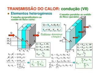 TRANSMISSÃO DO CALOR: condução (VII)
Elementos heterogéneos

Camadas paralelas ao sentido
do fluxo (paralelo) λ

Camadas perpendiculares ao
sentido do fluxo (série)
θ
λ1

λ2

3

Q = Kp.A.(θ0-θe)

λ3

Q

∆θ1
∆θ2
∆θ3

θ0
θ1

θe

θ 0 − θ1 = Q /(K p1A)
θ1 − θ 2 = Q /(K p 2 A)

+ θ2 − θe = Q /(K p3A)
3

θ0 − θe =

A

θ2

e1 e2 e3

Q
1
∑K
A k =1 pk

Problema: determinar
a função f

Q1
θe

e
Q1 = K p1. A1 . (θ0 − θe )
Q 2 = K p2 . A 2 . (θ0 − θe )

Q3 = K p3. A3 . (θ0 − θe )
3

3

k =1

k =1

Q2

θ0

∆θ

Q = K p1. A . ∆θ1
Q = K p 2 . A . ∆θ 2
x Q = K p3 . A . ∆θ3
λ
K pk = k
ek

1
1
=∑
Kp
K pk
k

Q3
λ1

Kp=f (Kp1, Kp2, Kp3)
Q

λ2

θ

∑ Q k = ∑ K pk . A k .(θ 0 − θ e )

x

Q1 = K p1. A1 . ∆θ
Q 2 = K p 2 . A 2 . ∆θ
Q 3 = K p3 . A 3 . ∆θ
λ
K pk = k
e

∑ K pk . A k
Kp = k

∑ Ak
k

 