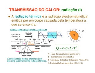 TRANSMISSÃO DO CALOR: radiação (I)
A radiação térmica é a radiação electromagnética
emitida por um corpo causada pela temperatura a
que se encontra.
ESPECTRO ELECTROMAGNÉTICO
Radiação
Térmica

1 µm = 10-6 m
1 nm = 10-9 m

10-5 10-3 0.1
1 nm

Raios
Gama

UV

T
103

10

Infra
vermelho

0.4 0.5

105
1 mm

Micro
ondas

Raios
X

Violeta

Q

λ

107

λ (µm)
µ

1 metro

Ondas radio

Q = ε ⋅ σ ⋅ A ⋅ T4

Vermelho

0.6 0.7

A – área da superfície do corpo (m2);
Região visível
T - Temperatura absoluta (K);
A emissividade mede a eficiência com
σ- Constante de Stefan-Boltzmann (W/m2.K4);
que uma superfície emite radiação térmica.
ε- Emissividade da superfície (0≤ ε ≤ 1).

 