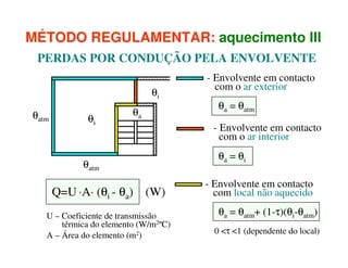 MÉTODO REGULAMENTAR: aquecimento III
PERDAS POR CONDUÇÃO PELA ENVOLVENTE
θi
θatm

θi

θa

θatm

Q=U ⋅A⋅ (θi - θa) (W)
U – Coeficiente de transmissão
térmica do elemento (W/m2ºC)
A – Área do elemento (m2)

- Envolvente em contacto
com o ar exterior
θa = θatm
- Envolvente em contacto
com o ar interior
θa = θi
- Envolvente em contacto
com local não aquecido
θa = θatm+ (1-τ)(θi-θatm)
0 <τ <1 (dependente do local)

 