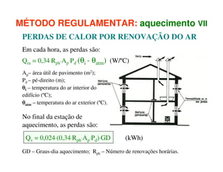 MÉTODO REGULAMENTAR: aquecimento VII
PERDAS DE CALOR POR RENOVAÇÃO DO AR
Em cada hora, as perdas são:
Qra = 0,34⋅Rph⋅Ap⋅Pd⋅(θi - θatm) (W/ºC)
Ap– área útil de pavimento (m2);
Pd – pé-direito (m);
θi – temperatura do ar interior do
edifício (ºC);
θatm – temperatura do ar exterior (ºC).

No final da estação de
aquecimento, as perdas são:
Qv = 0,024⋅(0,34⋅Rph⋅Ap⋅Pd)⋅GD

(kWh)

GD – Graus-dia aquecimento; Rph – Número de renovações horárias.

 