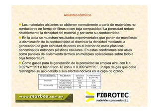 Aislantes térmicos
Los materiales aislantes se obtienen normalmente a partir de materiales no
conductores en forma de fibras o con baja compacidad. La porosidad reduce
notablemente la densidad del material y por tanto su conductividad.
En la tabla se muestran resultados experimentales que ponen de manifiesto
la disminución de la conductividad al disminuir la densidad mediante la
generación de gran cantidad de poros en el interior de estos plásticos,
denominados entonces plásticos celulares. En estas condiciones son útiles
como paneles de aislamiento térmico en múltiples aplicaciones sobre todo a
baja temperatura.
Como gases para la generación de la porosidad se emplea aire, con k =
0.02 Wm-1K-1 o bien freon-12 con k = 0.009 Wm-1K-1, un tipo de gas que debe
restringirse su uso debido a sus efectos nocivos en la capa de ozono.
 