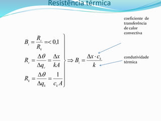 Resistência térmica
k
c
x
B
A
c
q
R
kA
x
q
R
,
R
R
B
k
i
k
k
k
c
c
k
c
i
























1
1
0


coeficiente de
transferência
de calor
convectiva
condutividade
térmica
 