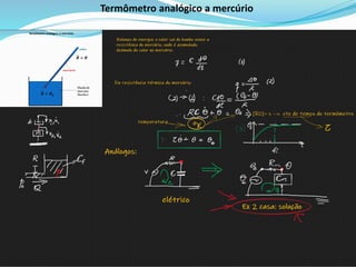 Termômetro analógico a mercúrio
 