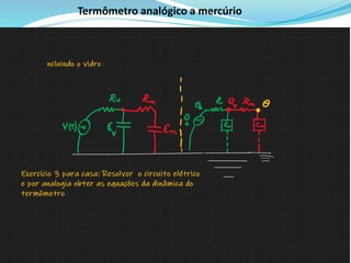 Termômetro analógico a mercúrio
 