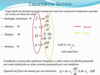 Capacitância Térmica
 Analogia: mecânica 
 elétrica 
 fluidos 
 térmica  dt
d
C
q
dt
dp
g
A
Q
dt
dV
C
i
dt
v
d
m
f
c
c








Condução e convecção: podemos imaginar o calor como um fluido passando
por uma tubulação ou uma corrente passando por um condutor.
Quando há fluxo de massa por um elemento: 






 p
p c
m
dt
d
c
m
q 
Capacidade do elemento guardar energia por meio da variação de temperatura quando
ele recebe um fluxo de calor:
calor específico
Através
Entre
onde C= m . cp
 