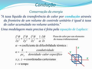 Condução
Conservação da energia
“A taxa líquida da transferência de calor por condução através
da fronteira de um volume de controle unitário é igual à taxa
de calor acumulado no volume unitário.”
Uma modelagem mais precisa é feita pela equação de Laplace:
tempo
s
cartesiana
s
coordenada
:
térmica
dade
difusibili
de
e
coeficient
1
2
2
2
2
2
2

















t
x,y, z
específico
calor
densidade
ade
condutivid
ρc
k
α
t
z
y
x
p





 Fluxo de calor por um elemento
de massa tridimensional.
z
y
x
 