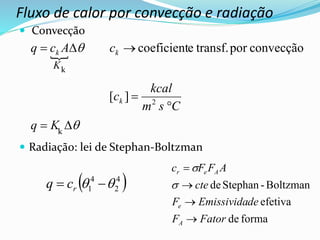 Fluxo de calor por convecção e radiação
 Convecção
 Radiação: lei de Stephan-Boltzman










2
2
]
[
convecção
por
transf.
e
coeficient
2
K
q
C
s
m
kcal
c
c
A
c
q
k
k
k
K
forma
de
efetiva
Boltzman
-
Stephan
de
Fator
F
de
Emissivida
F
cte
A
F
F
c
A
e
A
e
r






 
4
2
4
1 
 
 r
c
q
k
k
 