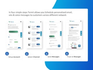 Setup Account
1.
Select Channel Send Messages Track & Retarget
2. 3. 4.
In four simple steps Termii allows you Schedule personalized email,
sms & voice messages to customers across different network
 