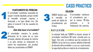 1
El arrendador manifiesta necesidad de
ocupar vivienda alquilada, porque vendió
el inmueble principal, regreso a
Venezuela y no tiene dónde vivir. (Se
aplica el numeral 2 de las causales de
Desalojo
El arrendador muestra la prueba
fehaciente de la venta de su casa
principal; además del pasaje de retorno
a su país, porque su emigración no
cubrió las expectativas. Las pruebas
deben ser presentadas en SUNAVI
CASO PRACTICO
2
¿Qué debe hacer el arrendador?
SOLUCIÓN
SUNAVI declara que
el inmueble no
puede ser objeto de
arrendamiento por
3 años
PLANTEAMIENTO DEL PROBLEMA
El arrendador notificará
al arrendatario con -
por lo menos- 90 días
continuos a la
finalización del contrato.
3
R E F L E X I Ó N
La solución dada por SUNAVI es injusta, porque el
arrendador manifiesta NO tener vivienda para su
hogar. Con esto, se evidencia que las acciones de
SUNAVI a la luz de la Ley rectora, debilita la libertad
de decisión del arrendador; y a su vez, contrarresta
la seguridad jurídica en materia de arrendamiento.
 