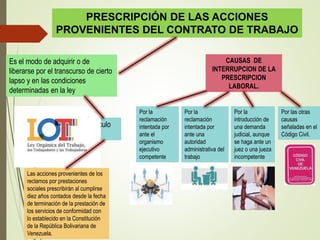 PRESCRIPCIÓN DE LAS ACCIONES
PROVENIENTES DEL CONTRATO DE TRABAJO
CAUSAS DE
INTERRUPCION DE LA
PRESCRIPCION
LABORAL.
Es el modo de adquirir o de
liberarse por el transcurso de cierto
lapso y en las condiciones
determinadas en la ley
Las acciones provenientes de los
reclamos por prestaciones
sociales prescribirán al cumplirse
diez años contados desde la fecha
de terminación de la prestación de
los servicios de conformidad con
lo establecido en la Constitución
de la República Bolivariana de
Venezuela.
Artículo
51
Por la
introducción de
una demanda
judicial, aunque
se haga ante un
juez o una jueza
incompetente
Por la
reclamación
intentada por
ante el
organismo
ejecutivo
competente
Por la
reclamación
intentada por
ante una
autoridad
administrativa del
trabajo
Por las otras
causas
señaladas en el
Código Civil.
 