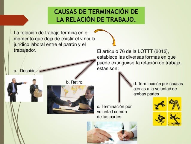 Causas De Terminacion De La Relacion Laboral www.slideshare.net