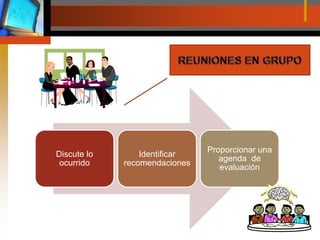 REUNIONES EN GRUPO