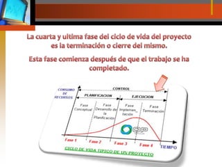 La cuarta y ultima fase del ciclo de vida del proyecto es la terminación o cierre del mismo.Esta fase comienza después de que el trabajo se ha completado.