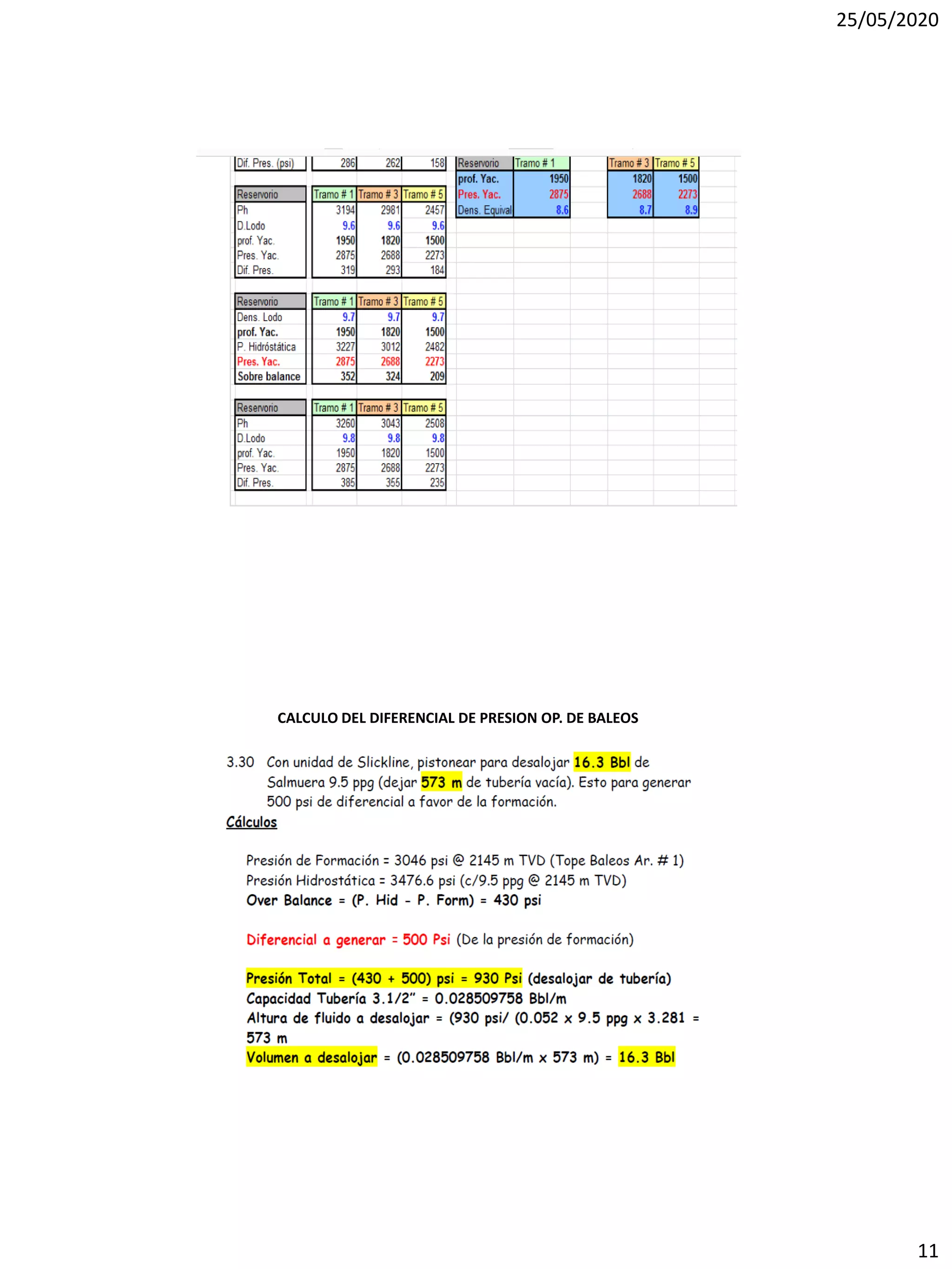 25/05/2020
11
CALCULO DEL DIFERENCIAL DE PRESION OP. DE BALEOS
 