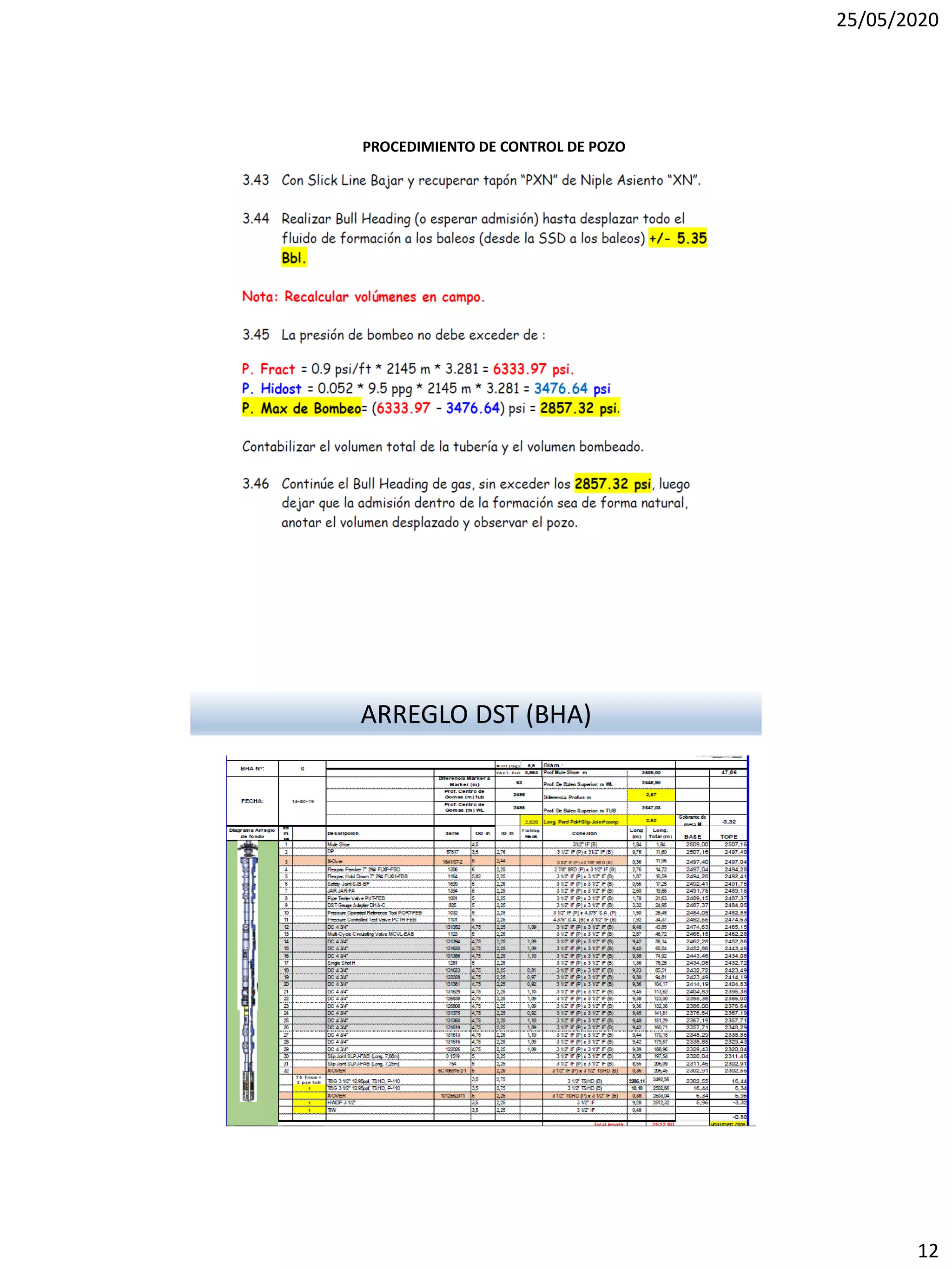 25/05/2020
12
PROCEDIMIENTO DE CONTROL DE POZO
ARREGLO DST (BHA)
 