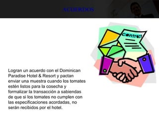 acuerdos
Logran un acuerdo con el Dominican 
Paradise Hotel & Resort y pactan 
enviar una muestra cuando los tomates 
estén listos para la cosecha y 
formalizar la transacción a sabiendas 
de que si los tomates no cumplen con 
las especificaciones acordadas, no 
serán recibidos por el hotel.
 