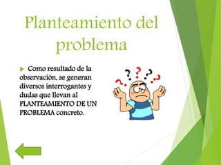 Planteamiento del
problema
 Como resultado de la
observación, se generan
diversos interrogantes y
dudas que llevan al
PLANTEAMIENTO DE UN
PROBLEMA concreto.
 