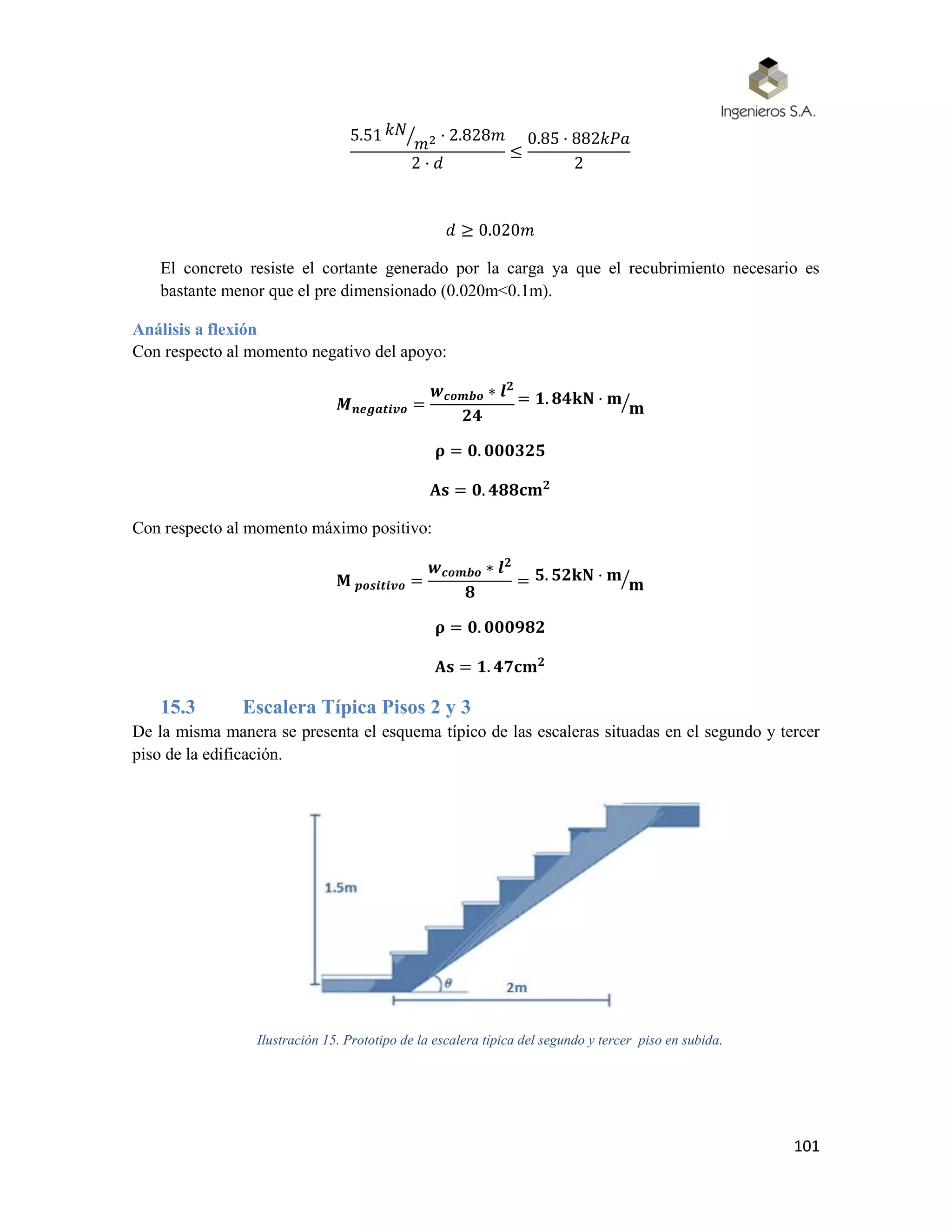 101
5.51 𝑘𝑁
𝑚2⁄ · 2.828𝑚
2 · 𝑑
≤
0.85 · 882𝑘𝑃𝑎
2
𝑑 ≥ 0.020𝑚
El concreto resiste el cortante generado por la carga ya que el recubrimiento necesario es
bastante menor que el pre dimensionado (0.020m<0.1m).
Análisis a flexión
Con respecto al momento negativo del apoyo:
𝑴 𝒏𝒆𝒈𝒂𝒕𝒊𝒗𝒐 =
𝒘 𝒄𝒐𝒎𝒃𝒐 ∗ 𝒍 𝟐
𝟐𝟒
= 𝟏. 𝟖𝟒𝐤𝐍 · 𝐦
𝐦⁄
𝛒 = 𝟎. 𝟎𝟎𝟎𝟑𝟐𝟓
𝐀𝐬 = 𝟎. 𝟒𝟖𝟖𝐜𝐦 𝟐
Con respecto al momento máximo positivo:
𝐌 𝒑𝒐𝒔𝒊𝒕𝒊𝒗𝒐 =
𝒘 𝒄𝒐𝒎𝒃𝒐 ∗ 𝒍 𝟐
𝟖
= 𝟓. 𝟓𝟐𝐤𝐍 · 𝐦
𝐦⁄
𝛒 = 𝟎. 𝟎𝟎𝟎𝟗𝟖𝟐
𝐀𝐬 = 𝟏. 𝟒𝟕𝐜𝐦 𝟐
15.3 Escalera Típica Pisos 2 y 3
De la misma manera se presenta el esquema típico de las escaleras situadas en el segundo y tercer
piso de la edificación.
Ilustración 15. Prototipo de la escalera típica del segundo y tercer piso en subida.
 
