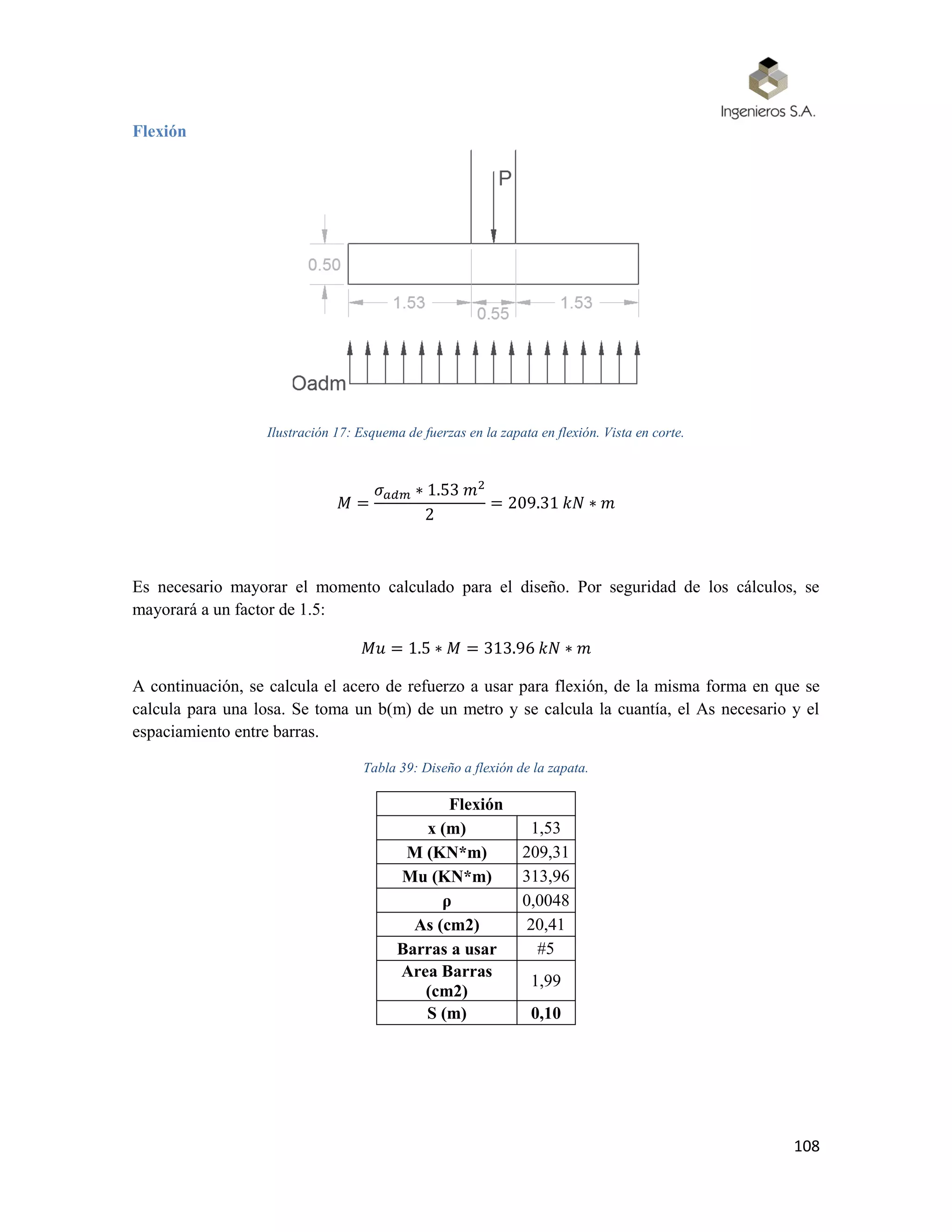 108
Flexión
Ilustración 17: Esquema de fuerzas en la zapata en flexión. Vista en corte.
𝑀 =
𝜎 𝑎𝑑𝑚 ∗ 1.53 𝑚2
2
= 209.31 𝑘𝑁 ∗ 𝑚
Es necesario mayorar el momento calculado para el diseño. Por seguridad de los cálculos, se
mayorará a un factor de 1.5:
𝑀𝑢 = 1.5 ∗ 𝑀 = 313.96 𝑘𝑁 ∗ 𝑚
A continuación, se calcula el acero de refuerzo a usar para flexión, de la misma forma en que se
calcula para una losa. Se toma un b(m) de un metro y se calcula la cuantía, el As necesario y el
espaciamiento entre barras.
Tabla 39: Diseño a flexión de la zapata.
Flexión
x (m) 1,53
M (KN*m) 209,31
Mu (KN*m) 313,96
ρ 0,0048
As (cm2) 20,41
Barras a usar #5
Area Barras
(cm2)
1,99
S (m) 0,10
 