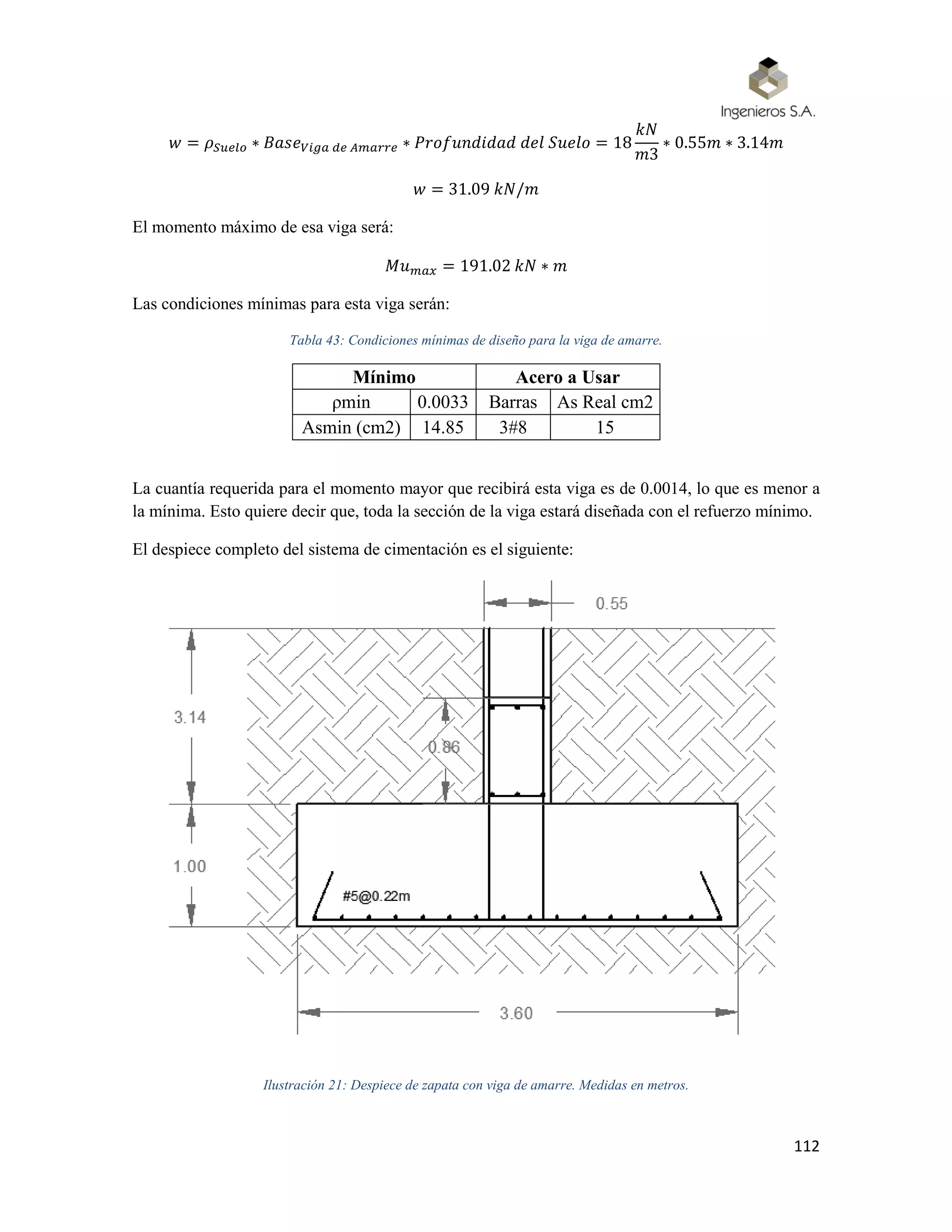 112
𝑤 = 𝜌 𝑆𝑢𝑒𝑙𝑜 ∗ 𝐵𝑎𝑠𝑒 𝑉𝑖𝑔𝑎 𝑑𝑒 𝐴𝑚𝑎𝑟𝑟𝑒 ∗ 𝑃𝑟𝑜𝑓𝑢𝑛𝑑𝑖𝑑𝑎𝑑 𝑑𝑒𝑙 𝑆𝑢𝑒𝑙𝑜 = 18
𝑘𝑁
𝑚3
∗ 0.55𝑚 ∗ 3.14𝑚
𝑤 = 31.09 𝑘𝑁/𝑚
El momento máximo de esa viga será:
𝑀𝑢 𝑚𝑎𝑥 = 191.02 𝑘𝑁 ∗ 𝑚
Las condiciones mínimas para esta viga serán:
Tabla 43: Condiciones mínimas de diseño para la viga de amarre.
Mínimo Acero a Usar
ρmin 0.0033 Barras As Real cm2
Asmin (cm2) 14.85 3#8 15
La cuantía requerida para el momento mayor que recibirá esta viga es de 0.0014, lo que es menor a
la mínima. Esto quiere decir que, toda la sección de la viga estará diseñada con el refuerzo mínimo.
El despiece completo del sistema de cimentación es el siguiente:
Ilustración 21: Despiece de zapata con viga de amarre. Medidas en metros.
 