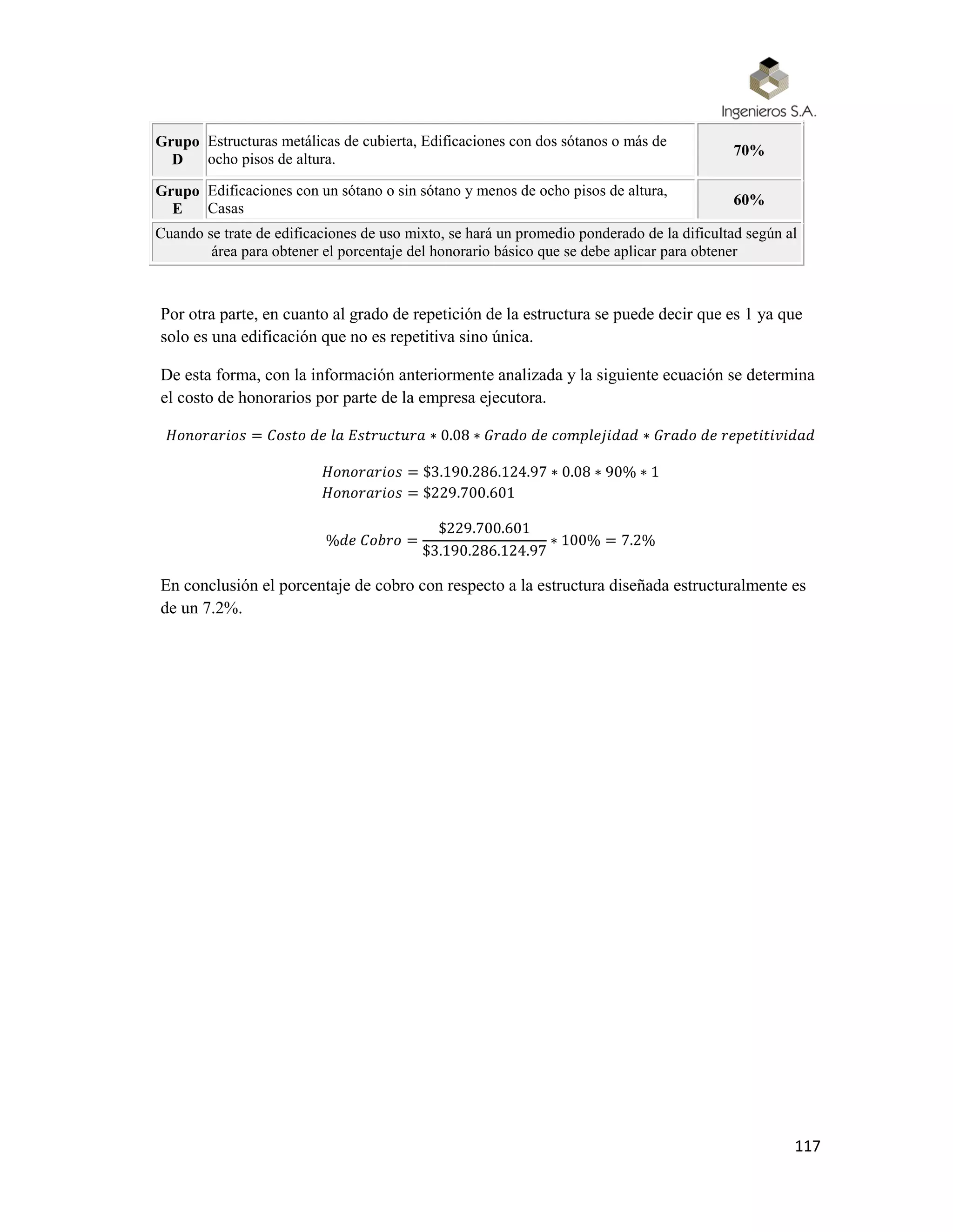 117
Grupo
D
Estructuras metálicas de cubierta, Edificaciones con dos sótanos o más de
ocho pisos de altura.
70%
Grupo
E
Edificaciones con un sótano o sin sótano y menos de ocho pisos de altura,
Casas
60%
Cuando se trate de edificaciones de uso mixto, se hará un promedio ponderado de la dificultad según al
área para obtener el porcentaje del honorario básico que se debe aplicar para obtener
Por otra parte, en cuanto al grado de repetición de la estructura se puede decir que es 1 ya que
solo es una edificación que no es repetitiva sino única.
De esta forma, con la información anteriormente analizada y la siguiente ecuación se determina
el costo de honorarios por parte de la empresa ejecutora.
𝐻𝑜𝑛𝑜𝑟𝑎𝑟𝑖𝑜𝑠 = 𝐶𝑜𝑠𝑡𝑜 𝑑𝑒 𝑙𝑎 𝐸𝑠𝑡𝑟𝑢𝑐𝑡𝑢𝑟𝑎 ∗ 0.08 ∗ 𝐺𝑟𝑎𝑑𝑜 𝑑𝑒 𝑐𝑜𝑚𝑝𝑙𝑒𝑗𝑖𝑑𝑎𝑑 ∗ 𝐺𝑟𝑎𝑑𝑜 𝑑𝑒 𝑟𝑒𝑝𝑒𝑡𝑖𝑡𝑖𝑣𝑖𝑑𝑎𝑑
𝐻𝑜𝑛𝑜𝑟𝑎𝑟𝑖𝑜𝑠 = $3.190.286.124.97 ∗ 0.08 ∗ 90% ∗ 1
𝐻𝑜𝑛𝑜𝑟𝑎𝑟𝑖𝑜𝑠 = $229.700.601
%𝑑𝑒 𝐶𝑜𝑏𝑟𝑜 =
$229.700.601
$3.190.286.124.97
∗ 100% = 7.2%
En conclusión el porcentaje de cobro con respecto a la estructura diseñada estructuralmente es
de un 7.2%.
 