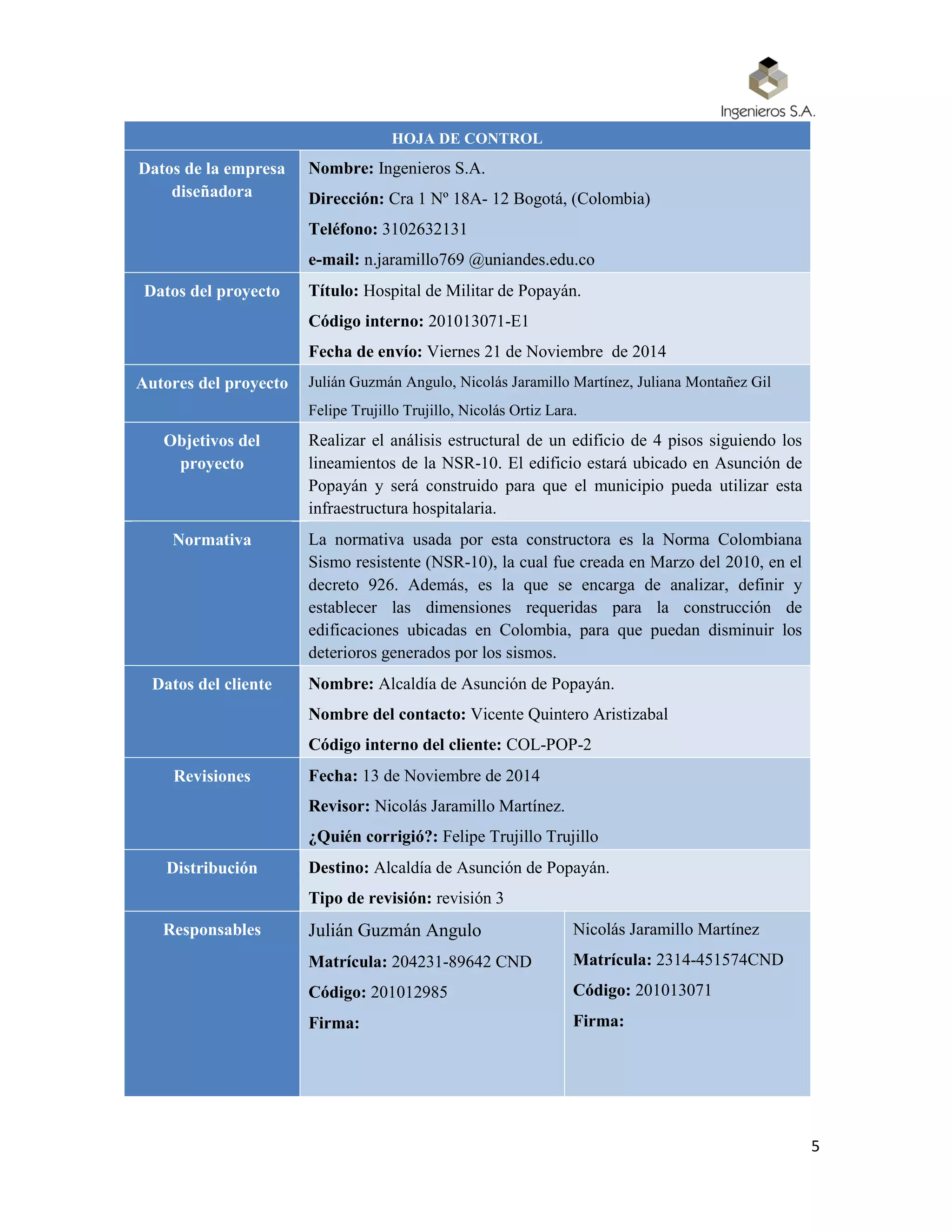5
HOJA DE CONTROL
Datos de la empresa
diseñadora
Nombre: Ingenieros S.A.
Dirección: Cra 1 Nº 18A- 12 Bogotá, (Colombia)
Teléfono: 3102632131
e-mail: n.jaramillo769 @uniandes.edu.co
Datos del proyecto Título: Hospital de Militar de Popayán.
Código interno: 201013071-E1
Fecha de envío: Viernes 21 de Noviembre de 2014
Autores del proyecto Julián Guzmán Angulo, Nicolás Jaramillo Martínez, Juliana Montañez Gil
Felipe Trujillo Trujillo, Nicolás Ortiz Lara.
Objetivos del
proyecto
Realizar el análisis estructural de un edificio de 4 pisos siguiendo los
lineamientos de la NSR-10. El edificio estará ubicado en Asunción de
Popayán y será construido para que el municipio pueda utilizar esta
infraestructura hospitalaria.
Normativa La normativa usada por esta constructora es la Norma Colombiana
Sismo resistente (NSR-10), la cual fue creada en Marzo del 2010, en el
decreto 926. Además, es la que se encarga de analizar, definir y
establecer las dimensiones requeridas para la construcción de
edificaciones ubicadas en Colombia, para que puedan disminuir los
deterioros generados por los sismos.
Datos del cliente Nombre: Alcaldía de Asunción de Popayán.
Nombre del contacto: Vicente Quintero Aristizabal
Código interno del cliente: COL-POP-2
Revisiones Fecha: 13 de Noviembre de 2014
Revisor: Nicolás Jaramillo Martínez.
¿Quién corrigió?: Felipe Trujillo Trujillo
Distribución Destino: Alcaldía de Asunción de Popayán.
Tipo de revisión: revisión 3
Responsables Julián Guzmán Angulo
Matrícula: 204231-89642 CND
Código: 201012985
Firma:
Nicolás Jaramillo Martínez
Matrícula: 2314-451574CND
Código: 201013071
Firma:
 