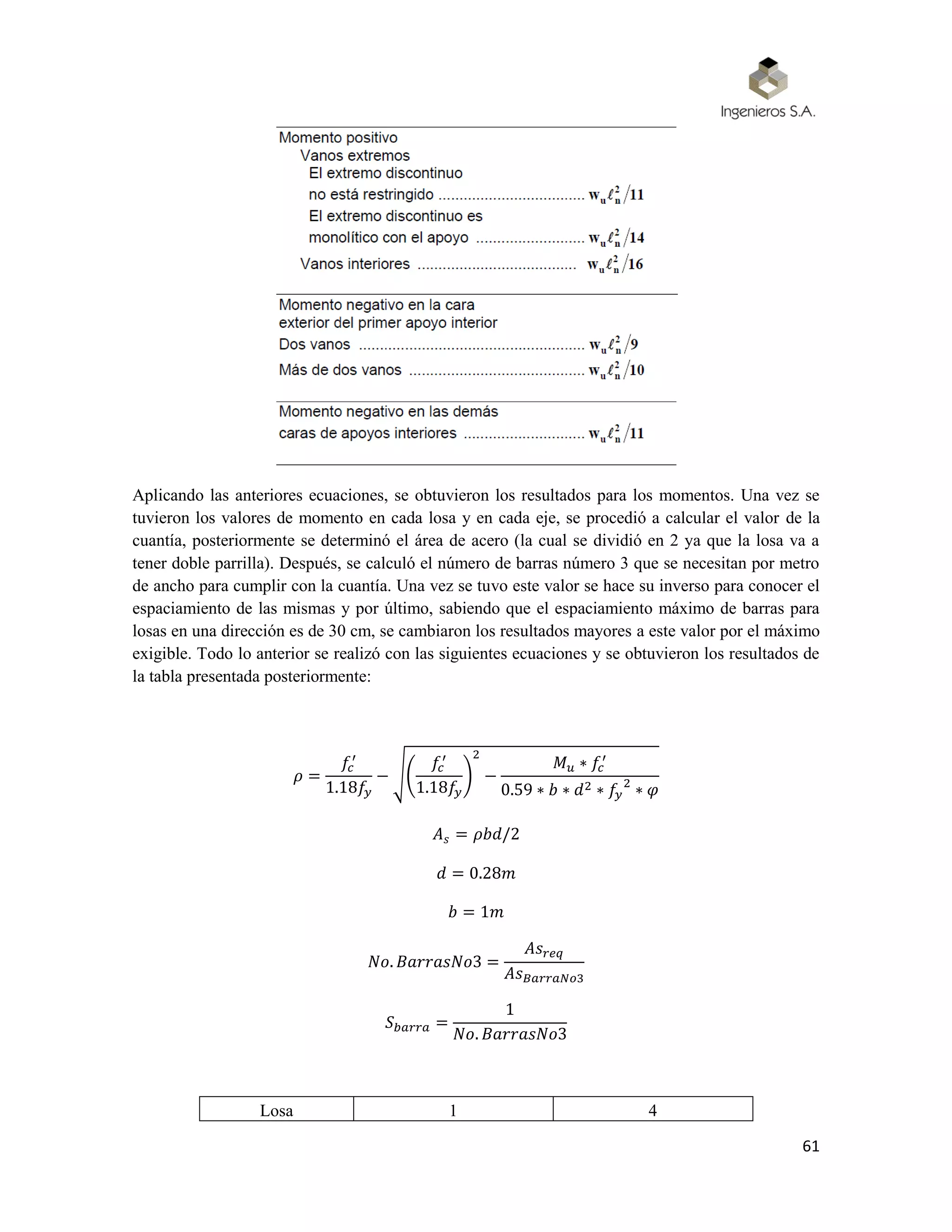 61
Aplicando las anteriores ecuaciones, se obtuvieron los resultados para los momentos. Una vez se
tuvieron los valores de momento en cada losa y en cada eje, se procedió a calcular el valor de la
cuantía, posteriormente se determinó el área de acero (la cual se dividió en 2 ya que la losa va a
tener doble parrilla). Después, se calculó el número de barras número 3 que se necesitan por metro
de ancho para cumplir con la cuantía. Una vez se tuvo este valor se hace su inverso para conocer el
espaciamiento de las mismas y por último, sabiendo que el espaciamiento máximo de barras para
losas en una dirección es de 30 cm, se cambiaron los resultados mayores a este valor por el máximo
exigible. Todo lo anterior se realizó con las siguientes ecuaciones y se obtuvieron los resultados de
la tabla presentada posteriormente:
𝜌 =
𝑓𝑐
′
1.18𝑓𝑦
− √(
𝑓𝑐
′
1.18𝑓𝑦
)
2
−
𝑀 𝑢 ∗ 𝑓𝑐
′
0.59 ∗ 𝑏 ∗ 𝑑2 ∗ 𝑓𝑦
2
∗ 𝜑
𝐴 𝑠 = 𝜌𝑏𝑑/2
𝑑 = 0.28𝑚
𝑏 = 1𝑚
𝑁𝑜. 𝐵𝑎𝑟𝑟𝑎𝑠𝑁𝑜3 =
𝐴𝑠 𝑟𝑒𝑞
𝐴𝑠 𝐵𝑎𝑟𝑟𝑎𝑁𝑜3
𝑆 𝑏𝑎𝑟𝑟𝑎 =
1
𝑁𝑜. 𝐵𝑎𝑟𝑟𝑎𝑠𝑁𝑜3
Losa 1 4
 