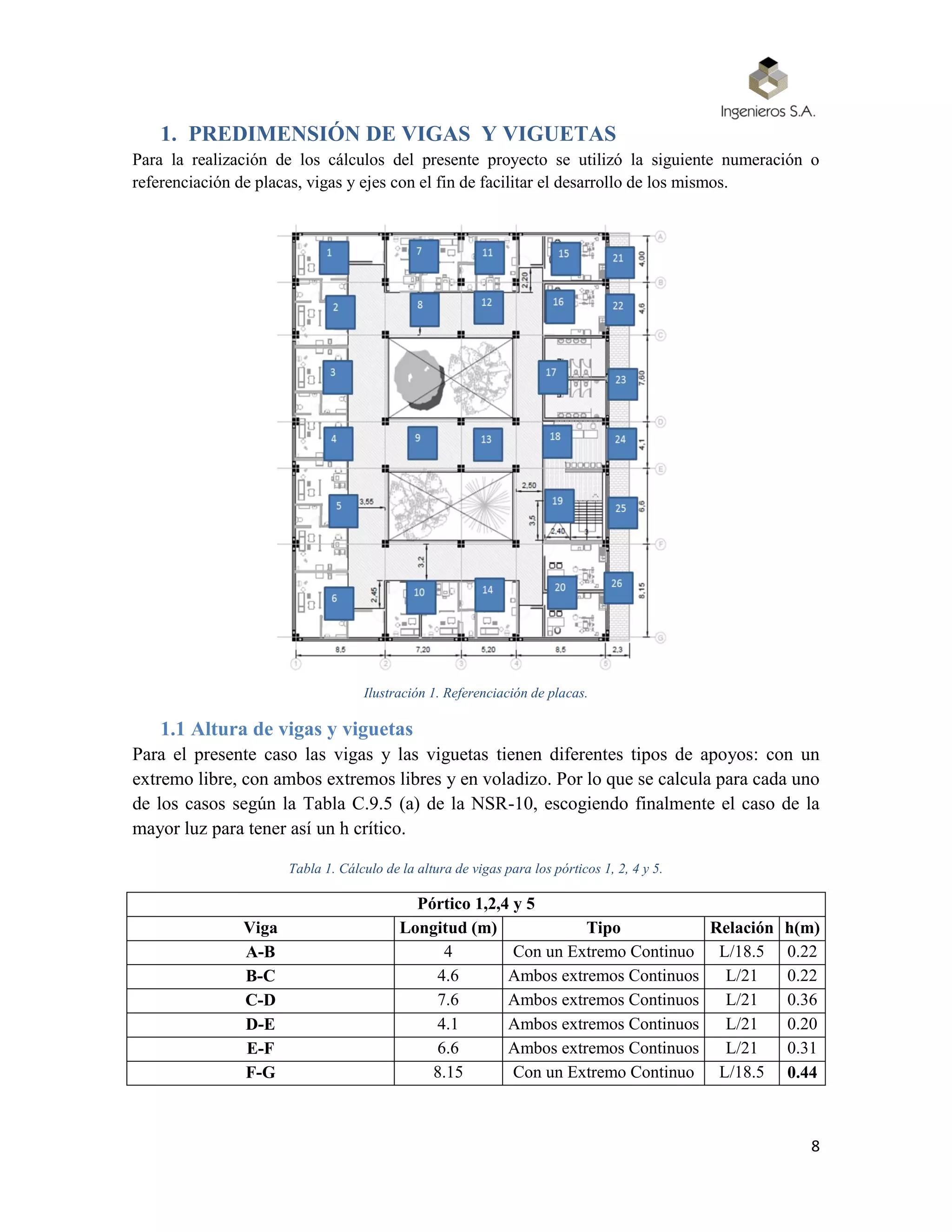 8
1. PREDIMENSIÓN DE VIGAS Y VIGUETAS
Para la realización de los cálculos del presente proyecto se utilizó la siguiente numeración o
referenciación de placas, vigas y ejes con el fin de facilitar el desarrollo de los mismos.
Ilustración 1. Referenciación de placas.
1.1 Altura de vigas y viguetas
Para el presente caso las vigas y las viguetas tienen diferentes tipos de apoyos: con un
extremo libre, con ambos extremos libres y en voladizo. Por lo que se calcula para cada uno
de los casos según la Tabla C.9.5 (a) de la NSR-10, escogiendo finalmente el caso de la
mayor luz para tener así un h crítico.
Tabla 1. Cálculo de la altura de vigas para los pórticos 1, 2, 4 y 5.
Pórtico 1,2,4 y 5
Viga Longitud (m) Tipo Relación h(m)
A-B 4 Con un Extremo Continuo L/18.5 0.22
B-C 4.6 Ambos extremos Continuos L/21 0.22
C-D 7.6 Ambos extremos Continuos L/21 0.36
D-E 4.1 Ambos extremos Continuos L/21 0.20
E-F 6.6 Ambos extremos Continuos L/21 0.31
F-G 8.15 Con un Extremo Continuo L/18.5 0.44
 