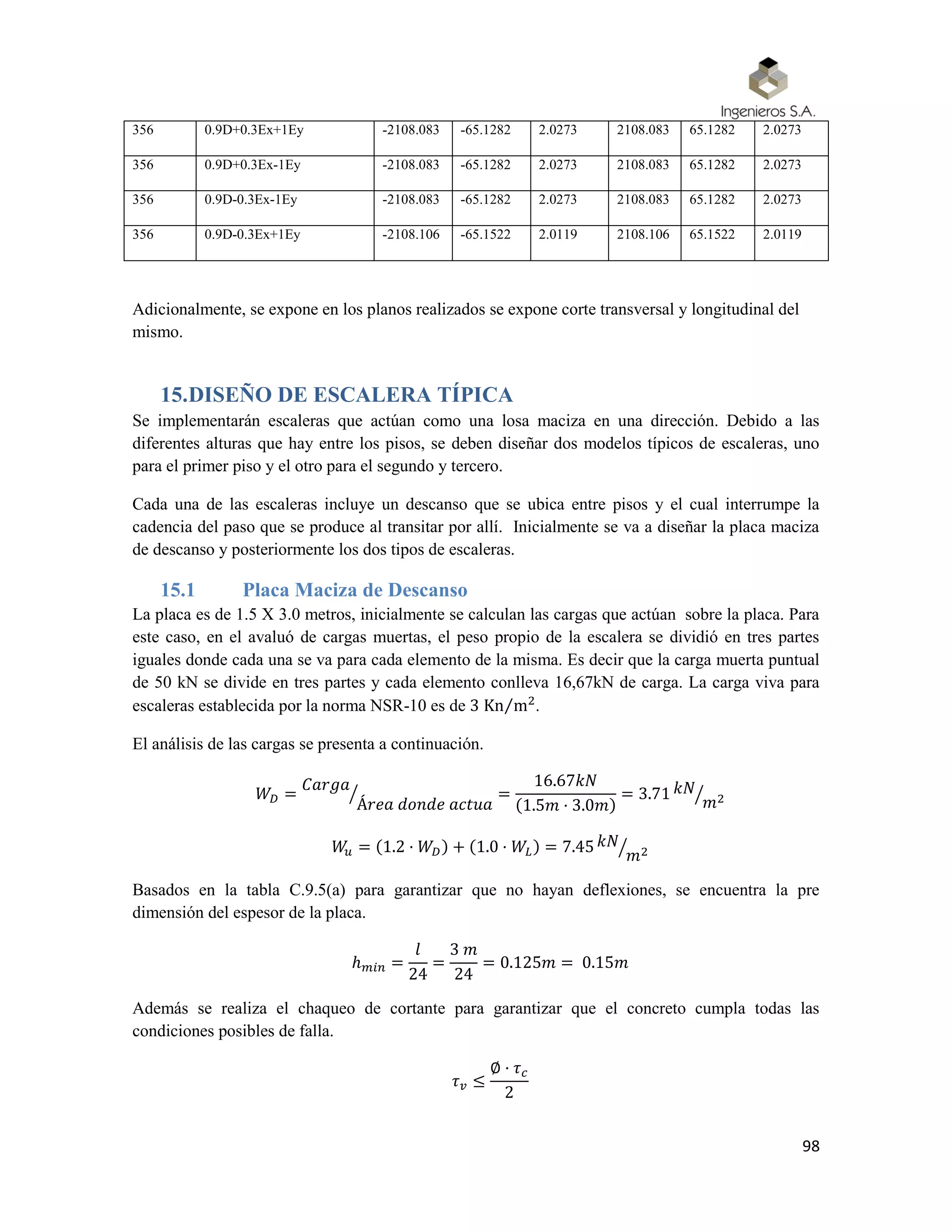 98
356 0.9D+0.3Ex+1Ey -2108.083 -65.1282 2.0273 2108.083 65.1282 2.0273
356 0.9D+0.3Ex-1Ey -2108.083 -65.1282 2.0273 2108.083 65.1282 2.0273
356 0.9D-0.3Ex-1Ey -2108.083 -65.1282 2.0273 2108.083 65.1282 2.0273
356 0.9D-0.3Ex+1Ey -2108.106 -65.1522 2.0119 2108.106 65.1522 2.0119
Adicionalmente, se expone en los planos realizados se expone corte transversal y longitudinal del
mismo.
15.DISEÑO DE ESCALERA TÍPICA
Se implementarán escaleras que actúan como una losa maciza en una dirección. Debido a las
diferentes alturas que hay entre los pisos, se deben diseñar dos modelos típicos de escaleras, uno
para el primer piso y el otro para el segundo y tercero.
Cada una de las escaleras incluye un descanso que se ubica entre pisos y el cual interrumpe la
cadencia del paso que se produce al transitar por allí. Inicialmente se va a diseñar la placa maciza
de descanso y posteriormente los dos tipos de escaleras.
15.1 Placa Maciza de Descanso
La placa es de 1.5 X 3.0 metros, inicialmente se calculan las cargas que actúan sobre la placa. Para
este caso, en el avaluó de cargas muertas, el peso propio de la escalera se dividió en tres partes
iguales donde cada una se va para cada elemento de la misma. Es decir que la carga muerta puntual
de 50 kN se divide en tres partes y cada elemento conlleva 16,67kN de carga. La carga viva para
escaleras establecida por la norma NSR-10 es de 3 Kn m2⁄ .
El análisis de las cargas se presenta a continuación.
𝑊𝐷 =
𝐶𝑎𝑟𝑔𝑎
Á𝑟𝑒𝑎 𝑑𝑜𝑛𝑑𝑒 𝑎𝑐𝑡𝑢𝑎
⁄ =
16.67𝑘𝑁
(1.5𝑚 · 3.0𝑚)
= 3.71 𝑘𝑁
𝑚2⁄
𝑊𝑢 = (1.2 · 𝑊𝐷) + (1.0 · 𝑊𝐿) = 7.45 𝑘𝑁
𝑚2⁄
Basados en la tabla C.9.5(a) para garantizar que no hayan deflexiones, se encuentra la pre
dimensión del espesor de la placa.
ℎ 𝑚𝑖𝑛 =
𝑙
24
=
3 𝑚
24
= 0.125𝑚 = 0.15𝑚
Además se realiza el chaqueo de cortante para garantizar que el concreto cumpla todas las
condiciones posibles de falla.
𝜏 𝑣 ≤
∅ · 𝜏 𝑐
2
 