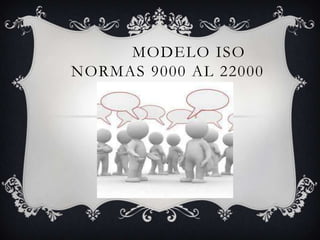 MODELO ISO
NORMAS 9000 AL 22000
 