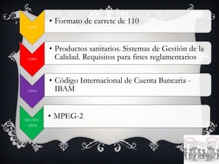 13450
• Formato de carrete de 110
13485
• Productos sanitarios. Sistemas de Gestión de la
Calidad. Requisitos para fines reglamentarios
13616
• Código Internacional de Cuenta Bancaria -
IBAM
ISO/IEC
13818
• MPEG-2
 