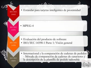 ISO/IEC
14443
• Estándar para tarjetas inteligentes de proximidad
ISO/IEC
14496
• MPEG-4
ISO/IEC
14598
• Evaluación del producto de software
• ISO/IEC 14598-1 Parte 1: Visión general
ISO/IEC
14651
• Internacional y la comparación de cadenas de pedidos
- Método de comparación de cadenas de caracteres y
la descripción de la plantilla de pedido tailorable
 