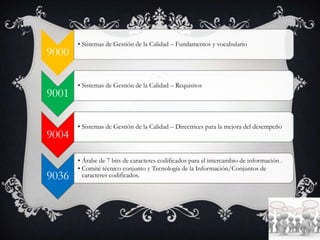 9000
• Sistemas de Gestión de la Calidad – Fundamentos y vocabulario
9001
• Sistemas de Gestión de la Calidad – Requisitos
9004
• Sistemas de Gestión de la Calidad – Directrices para la mejora del desempeño
9036
• Árabe de 7 bits de caracteres codificados para el intercambio de información .
• Comité técnico conjunto y Tecnología de la Información/Conjuntos de
caracteres codificados.
 