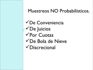 Muestreos NO Probabilísticos. De Conveniencia De Juicios  Por Cuotas  De Bola de Nieve  Discrecional 