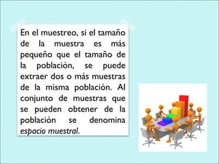 En el muestreo, si el tamaño de la muestra es más pequeño que el tamaño de la población, se puede extraer dos o más muestras de la misma población. Al conjunto de muestras que se pueden obtener de la población se denomina  espacio muestral .  