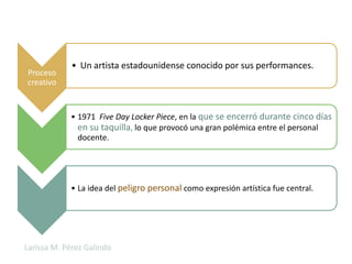 • Un artista estadounidense conocido por sus performances.
Proceso
creativo


            • 1971 Five Day Locker Piece, en la que se encerró durante cinco días
              en su taquilla, lo que provocó una gran polémica entre el personal
              docente.




            • La idea del peligro personal como expresión artística fue central.




Larissa M. Pérez Galindo
 