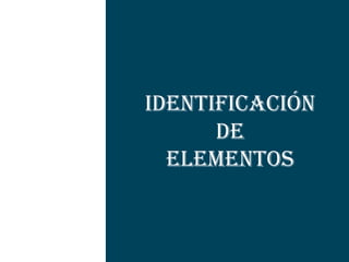 IDENTIFICACIÓN
      DE
  Elementos
 