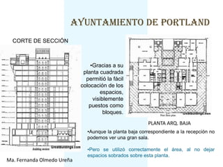 AYUNTAMIENTO DE PORTLAND
  CORTE DE SECCIÓN



                                •Gracias a su
                             planta cuadrada
                              permitió la fácil
                            colocación de los
                                    espacios,
                                 visiblemente
                               puestos como
                                      bloques.
                                                         PLANTA ARQ. BAJA
                               •Aunque la planta baja correspondiente a la recepción no
                               podemos ver una gran sala.

                               •Pero se utilizó correctamente el área, al no dejar
                               espacios sobrados sobre esta planta.
Ma. Fernanda Olmedo Ureña
 