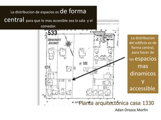 La distribucion de espacios es   de forma
central para que lo mas accesible sea la sala y el
                     comedor.

                                                                La distribucion
                                                               del edificio es de
                                                                forma central,
                                                                para hacer de
                                                               los espacios
                                                                  mas
                                                               dinamicos
                                                                   y
                                                               accessible.

                                          Planta arquitectónica casa 1330
                                                        Adan Orozco Morfin
 