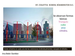 St. Coletta School Washington D.C.




                                                                   Se observan formas
                                                                         básicas
                                                                        Triangulo
                                                                          cubo
                                                                           arco
                                                                         cilindro.




  Existe simetría en cada uno de los volúmenes (individualmente); excepto el cilindro.

Ana Belén Santillan
 