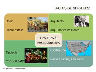 DATOS GENERALES:


   Obra:                           Arquitecto:


   Piazza d’Italia                 Arq. Charles W. Moore

                             (1975-1978)
                            POSMODERNISMO

                                   Localización:
   Tipología:

                                   Nueva Orleans, Louisiana.
   CIVIL-URBANO

Ma. Fernanda Olmedo Ureña
 