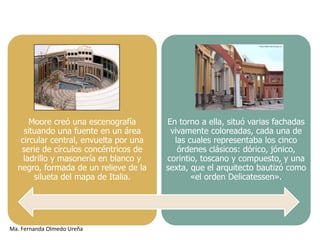 Moore creó una escenografía       En torno a ella, situó varias fachadas
    situando una fuente en un área       vivamente coloreadas, cada una de
   circular central, envuelta por una     las cuales representaba los cinco
   serie de círculos concéntricos de       órdenes clásicos: dórico, jónico,
    ladrillo y masonería en blanco y    corintio, toscano y compuesto, y una
  negro, formada de un relieve de la    sexta, que el arquitecto bautizó como
       silueta del mapa de Italia.             «el orden Delicatessen».




Ma. Fernanda Olmedo Ureña
 