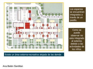 Los espacios
                                                           se encuentran
                                                           integrados a
                                                           través de un
                                                           pasillo.



                                                              Como se
                                                                puede
                                                            observar no
                                                           esta integrado
                                                             al exterior,
                                                            debido a las
                                                           actividades de
                                                             los niños.

  Existe un área externa-recreativa alejada de las demás




Ana Belén Santillan
 
