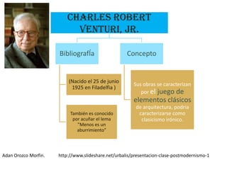 Charles Robert
                            Venturi, Jr.

                      BibliografÍa                   Concepto


                          (Nacido el 25 de junio
                                                        Sus obras se caracterizan
                           1925 en Filadelfia )
                                                           por el juego de
                                                        elementos clásicos
                                                         de arquitectura, podria
                           También es conocido            caracterizarse como
                            por acuñar el lema             clasicismo irónico.
                              "Menos es un
                              aburrimiento”




Adan Orozco Morfin.   http://www.slideshare.net/urbalis/presentacion-clase-postmodernismo-1
 