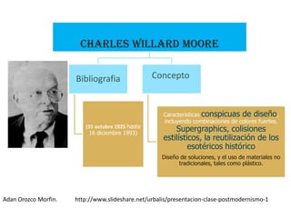 Charles Willard Moore


                      Bibliografia                Concepto


                                                     Características conspicuas de diseño,
                                                     incluyendo combinaciones de colores fuertes,
                         (31 octubre 1925 hasta
                          16 diciembre 1993)
                                                         Supergraphics, colisiones
                                                     estilísticos, la reutilización de los
                                                              esotéricos histórico
                                                     Diseño de soluciones, y el uso de materiales no
                                                           tradicionales, tales como plástico.




Adan Orozco Morfin.   http://www.slideshare.net/urbalis/presentacion-clase-postmodernismo-1
 
