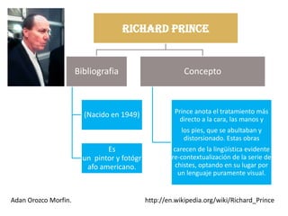 Richard Prince


                      Bibliografia                       Concepto



                        (Nacido en 1949)              Prince anota el tratamiento más
                                                       directo a la cara, las manos y
                                                         los pies, que se abultaban y
                                                          distorsionado. Estas obras
                               Es                     carecen de la lingüística evidente
                        un pintor y fotógr           re-contextualización de la serie de
                         afo americano.                chistes, optando en su lugar por
                                                        un lenguaje puramente visual.


Adan Orozco Morfin.                          http://en.wikipedia.org/wiki/Richard_Prince
 