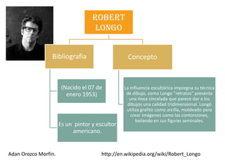 Robert
                                    Longo


                 Bibliografia                     Concepto



                       (Nacido el 07 de         La influencia escultórica impregna su técnica
                         enero 1953)             de dibujo, como Longo "retratos" presenta
                                                  una línea cincelada que parece dar a los
                                                 dibujos una calidad tridimensional. Longo
                                                 utiliza grafito como arcilla, moldeado para
                                                   crear imágenes como las contorsiones,
                                                      bailando en sus figuras seminales.
                      Es un pintor y escultor
                           americano.


Adan Orozco Morfin.                    http://en.wikipedia.org/wiki/Robert_Longo
 