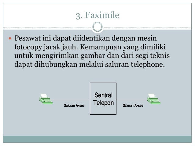 Yang Dimaksud Terminal Dalam Komunikasi Data Adalah